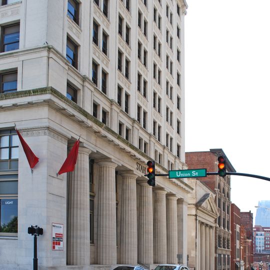 Nashville Financial Historic District