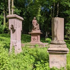 Skulpturenpark Alter Friedhof