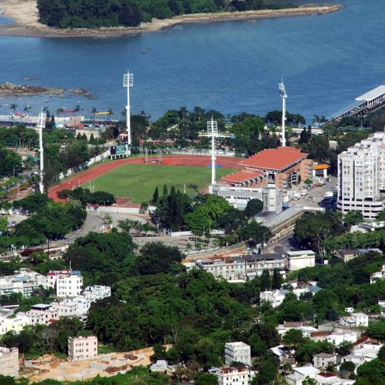 Sai Kung Town